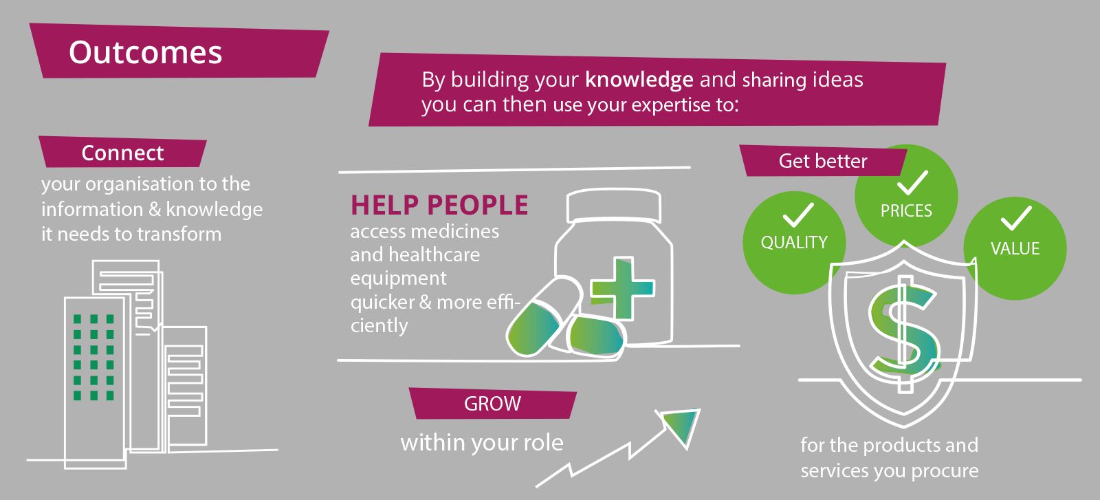 create-better-outcomes-tab-graphic create-better-outcomes-tab-graphic