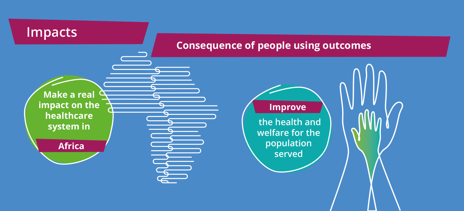 impact-healthcare-tab-graphic